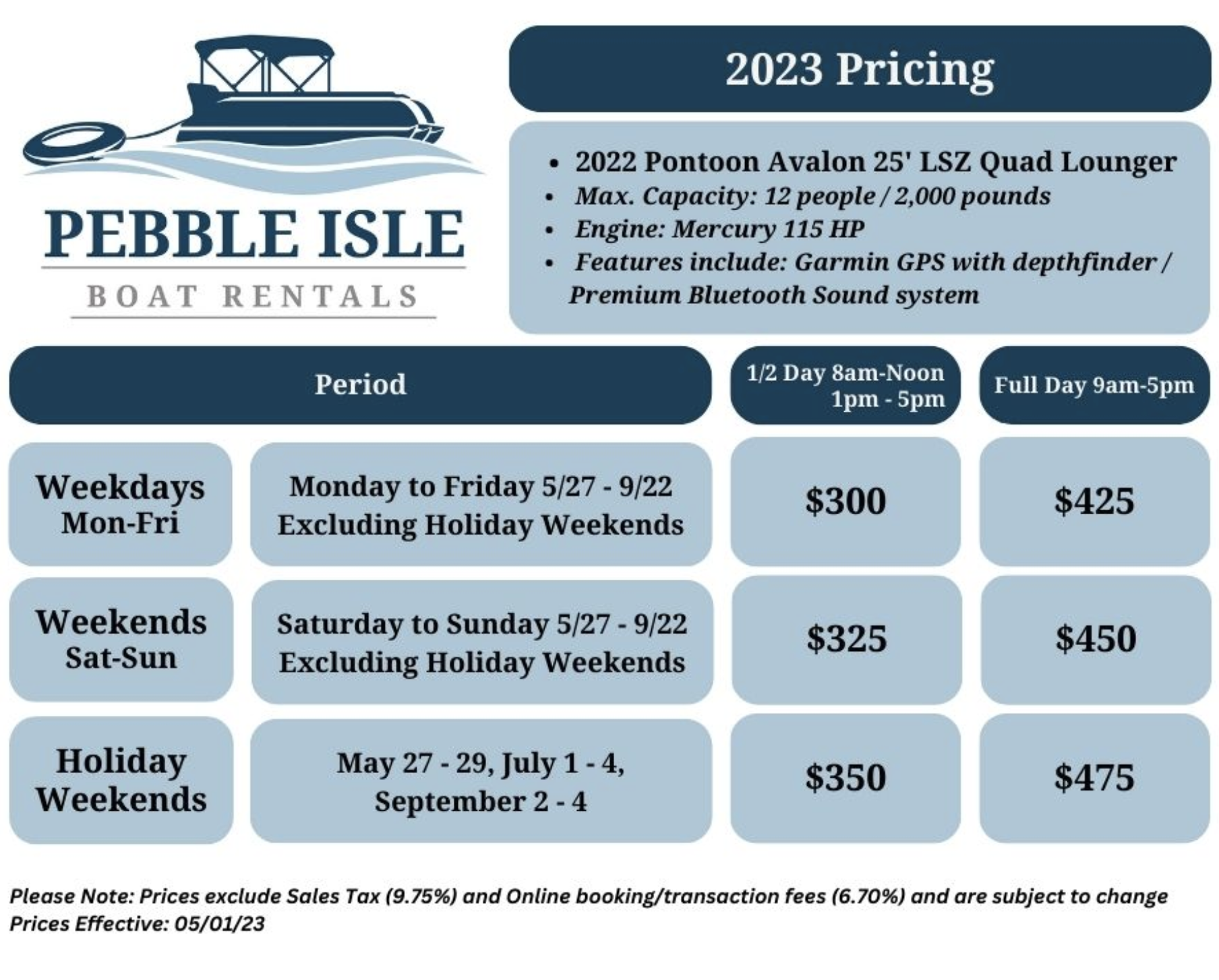 Pebble Island Boat Rental Prices